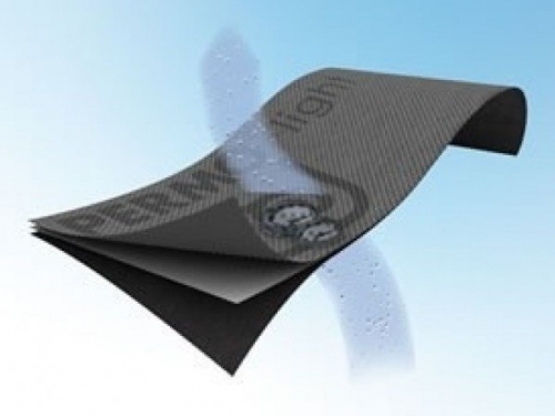 Супердиффузионная мембрана Klober Permo Easy SK2