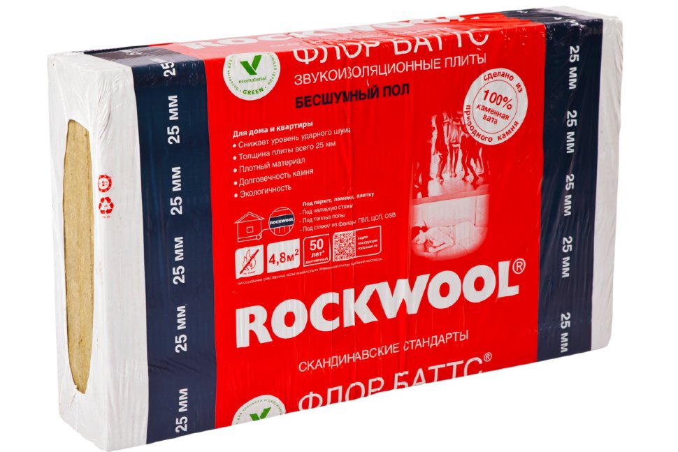 Утеплитель Роквул Флор Баттс 25x600x1000 мм