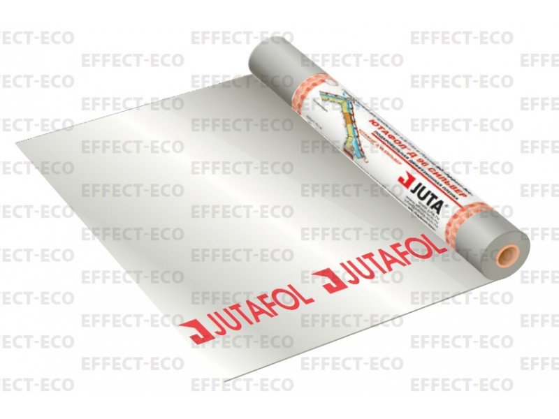 Гидроизоляция Ютафол Д 96 Сильвер